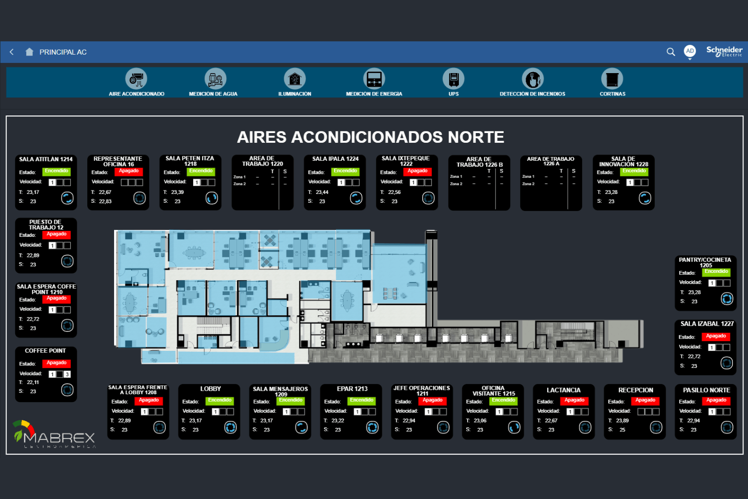 Automatización de edificios
